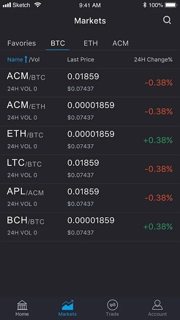 cgpay钱包最新版本下载