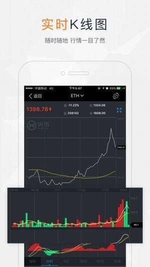 火币网交易平台下载