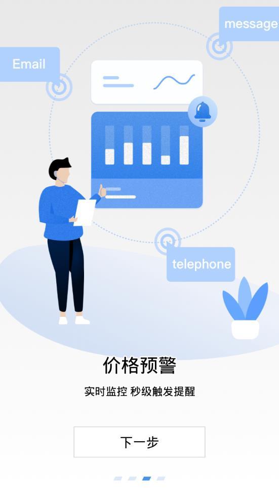 Aicoin