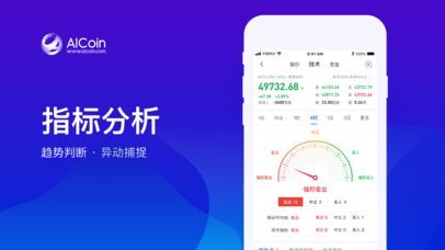 aicoinapp下载