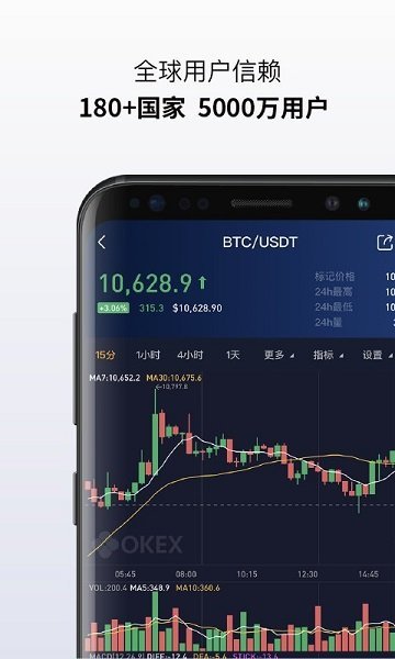 okex下载