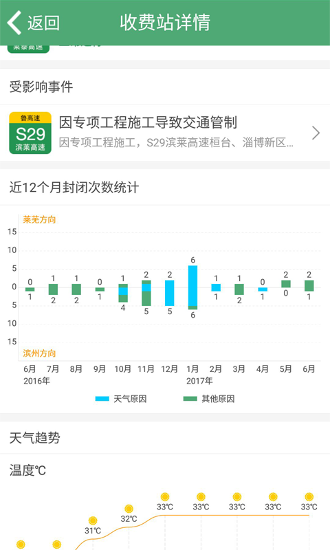 e高速app官方免费苹果版鲁卡通
