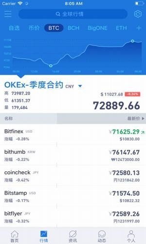 aicoin安卓版下载