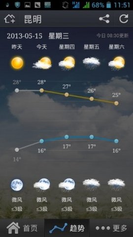 苏宁天气app