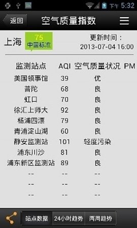 绘中天气app