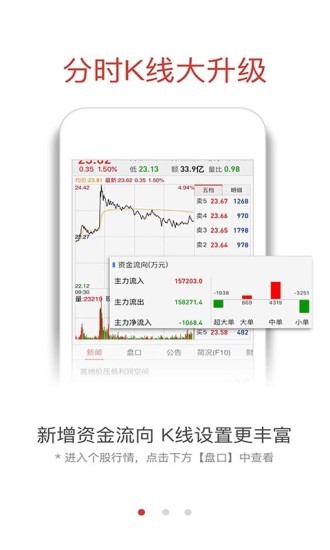 融通金贵金属行情软件app