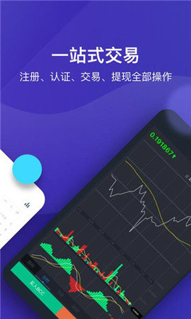 Huobi Wallet（火币交易网）