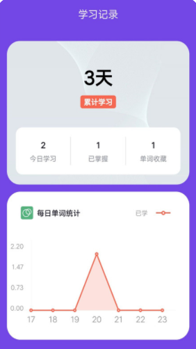 考研记单词app软件官方 1.0.0