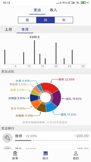 免费简约记账软件