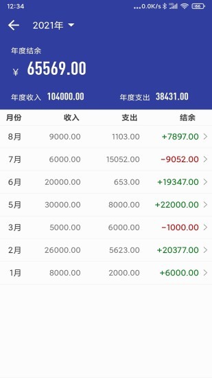 免费简约记账软件