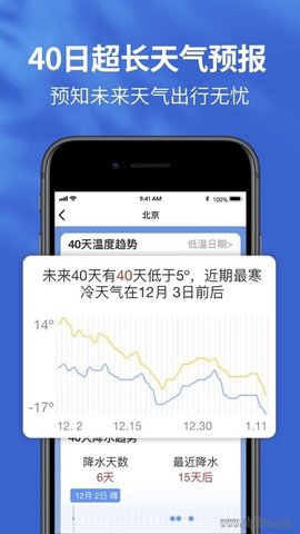黄历天气app