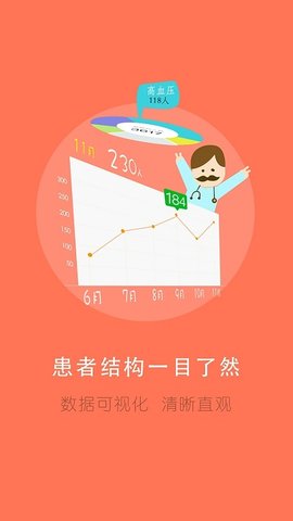 居民健康医生版app