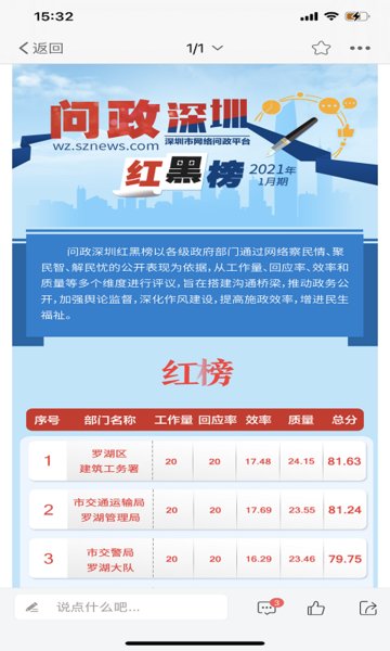 问政深圳app