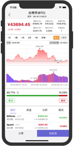 btc  1.0.0