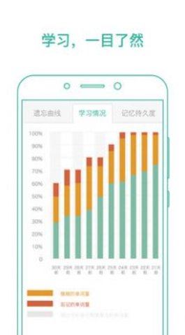 墨墨背单词2022最新版