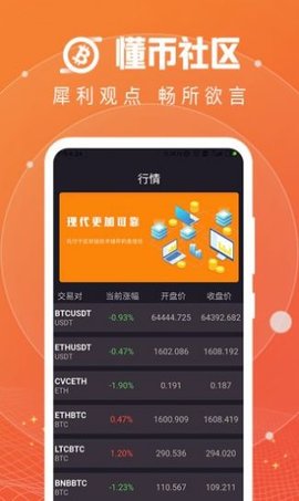 懂币社区app  1.0.0