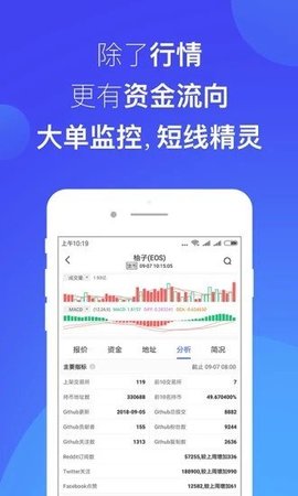 BIONE交易所  5.1.9