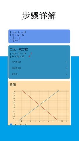 MathfunsAPP