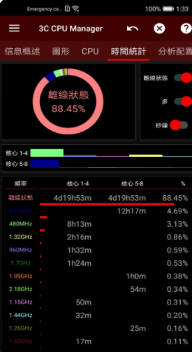 3C CPU管理器app手机版  4.6.1