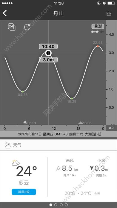 全球潮汐表app官方版