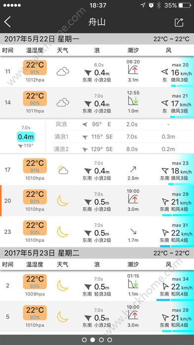 全球潮汐表app官方版