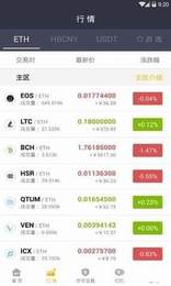 币虎交易所app  5.2.1