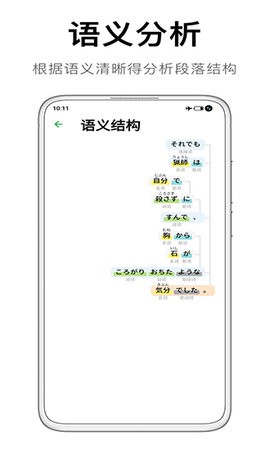 捧读
