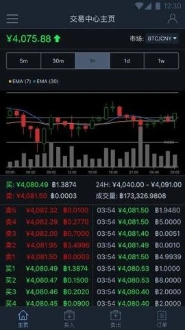 CITEX  1.9.4