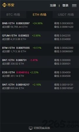 Binance（币安）官方正版  2.45.7