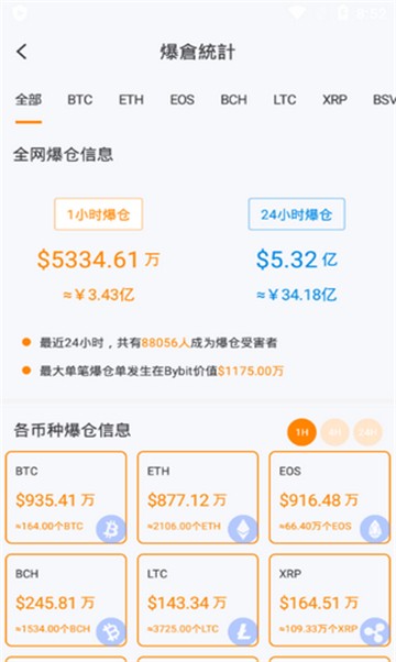 宏宇家园交易所  4.5.8