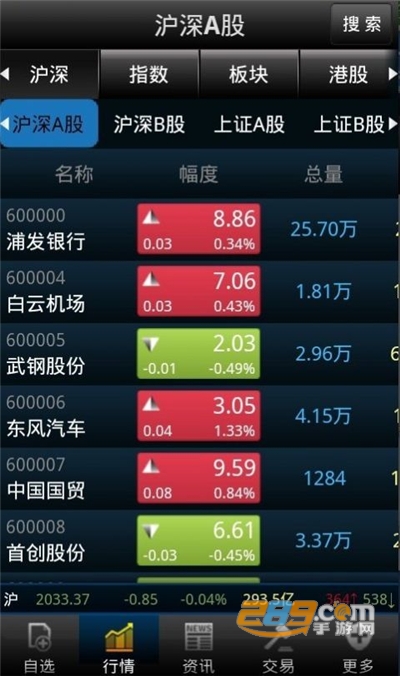 民生手机炒股app下载最新免费版v5.89.0.51官方版  5.89.0.51