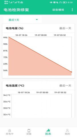 电池检测修复