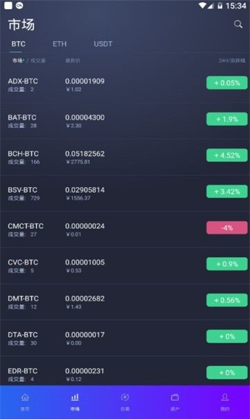 Pigdefi交易所  4.5.8