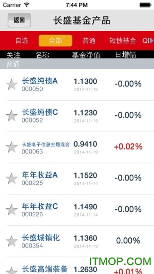 长盛基金app