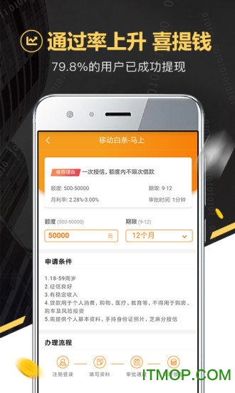 金融苑app