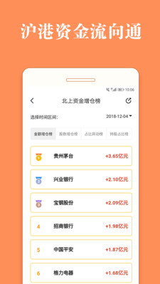 股票灯塔手机版