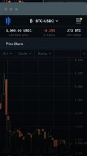 coinbase钱包下载