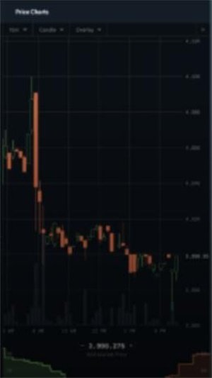 Coinbase