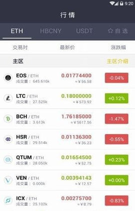 CoinTiger  4.9.4.1