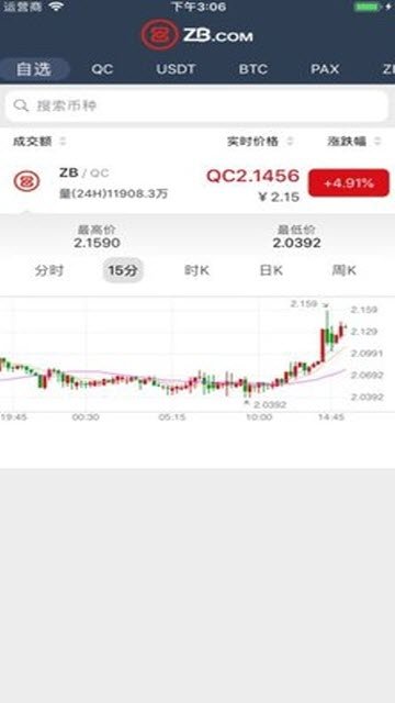zb交易所  6.0.18