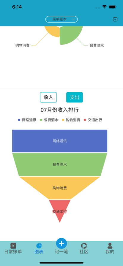 仟日记账app官方  1.0