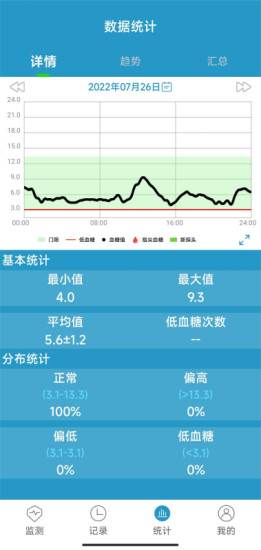 仟日记账app官方  1.0