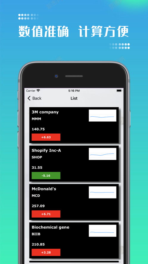 InputCostCalculate锐平配资app官方