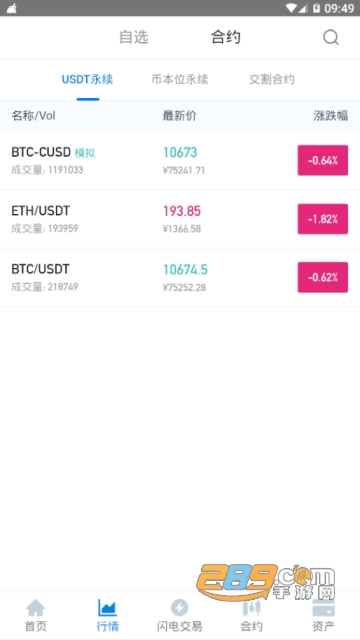 ccfox交易所app(数字期权交易所)v1.4官方安卓版  1.4