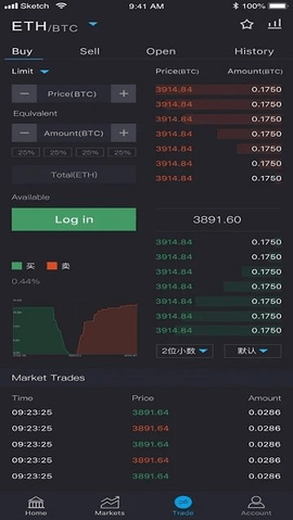 CGPay