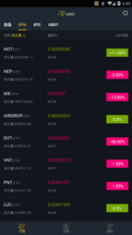 GodMex交易所  6.0.2