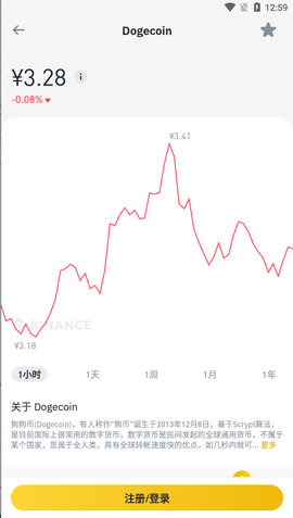 币安app（Binance）  2.45.7