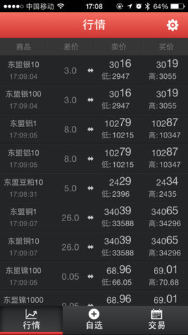 东盟交易所  2.4.4