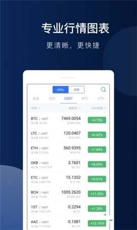 pi币钱包app