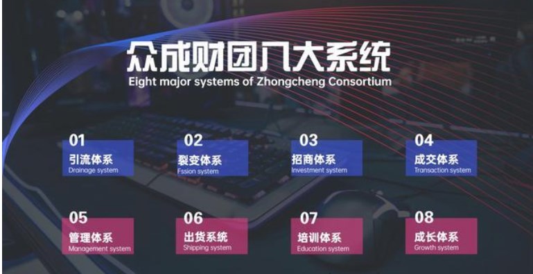 天狮众成财团新零售app官方版